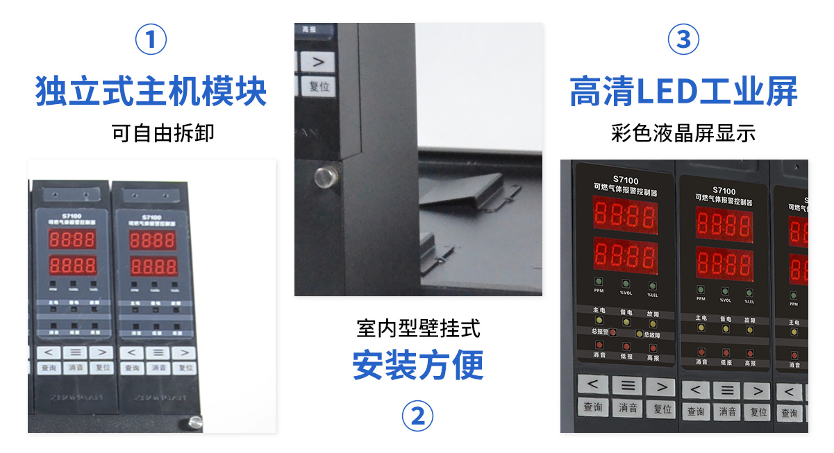 S7100分線型氣體報警控制器_05