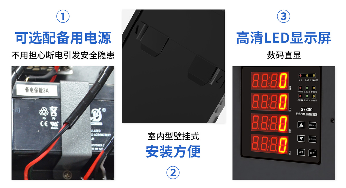 S7300分線型氣體報(bào)警控制器_05