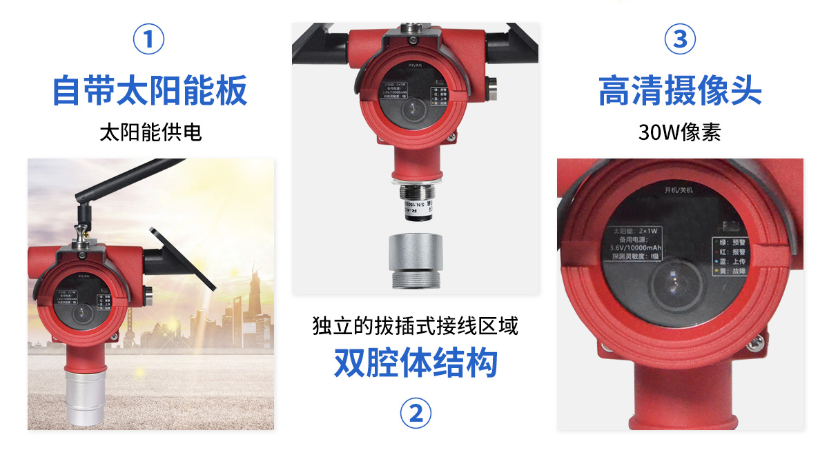 太陽能供電氣體探測器_05