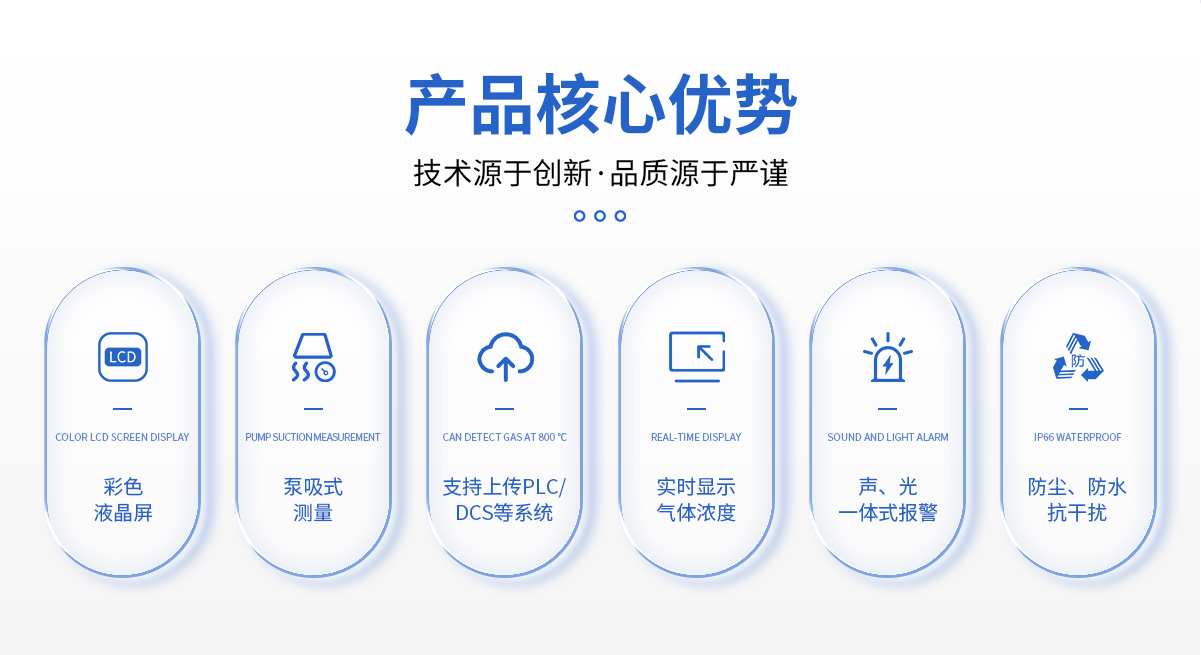 S400-T-揮發(fā)性有機(jī)物TVOC氣體濃度在線監(jiān)控系統(tǒng)_02