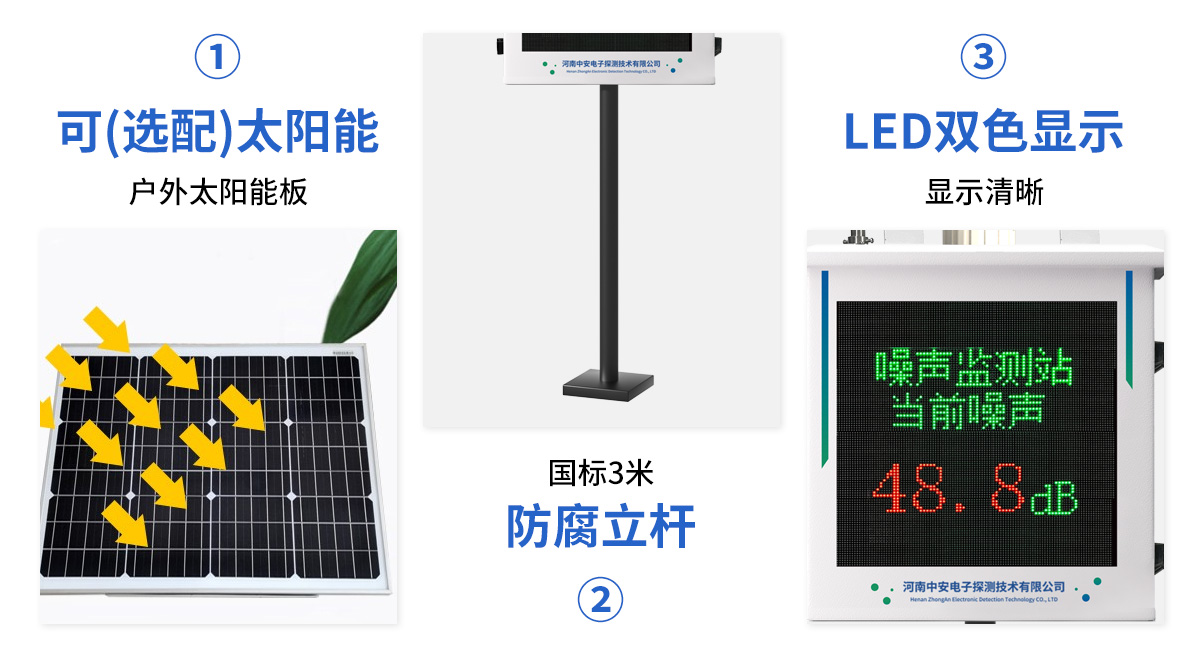 噪聲監(jiān)測站_05