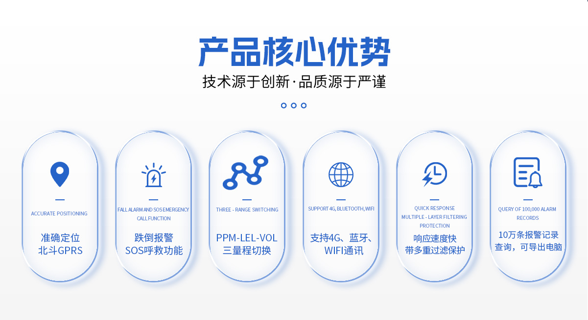 s318-s泵吸式六合一檢測儀_02