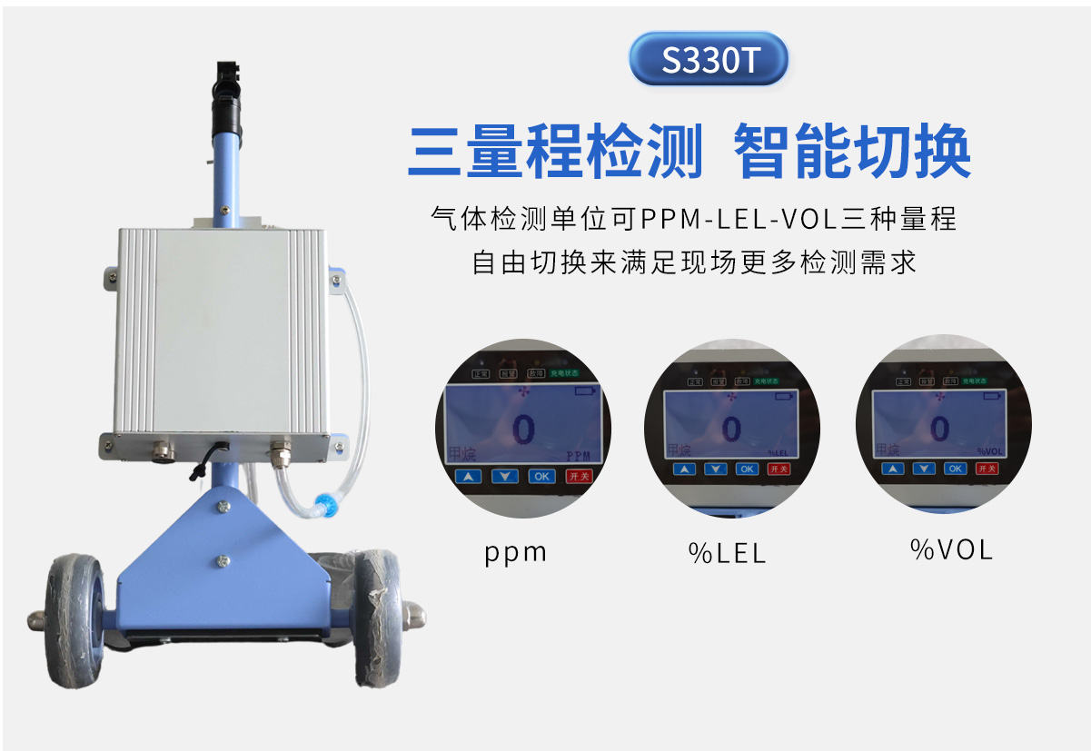 S330T手推車式燃氣檢漏報警儀器---新款_03